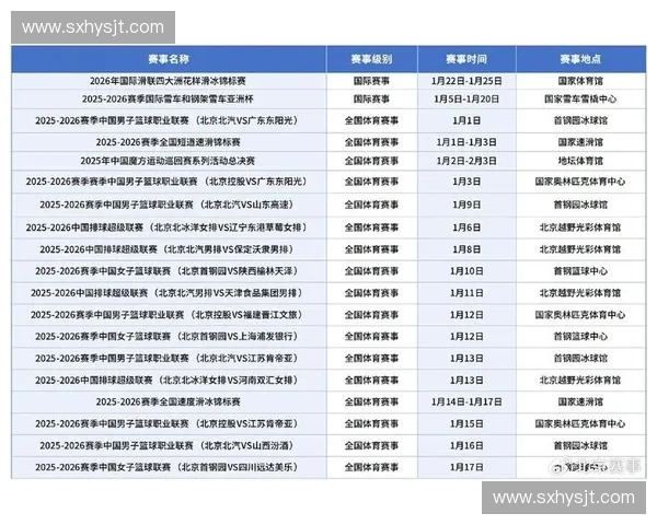 2026精彩足球赛事全程直播精彩推荐与赛程分析